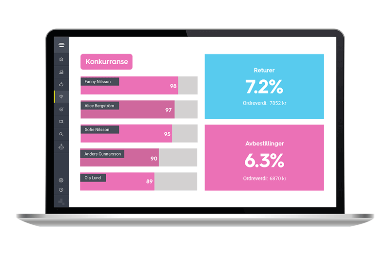 animasjon salg og gamification laptop
