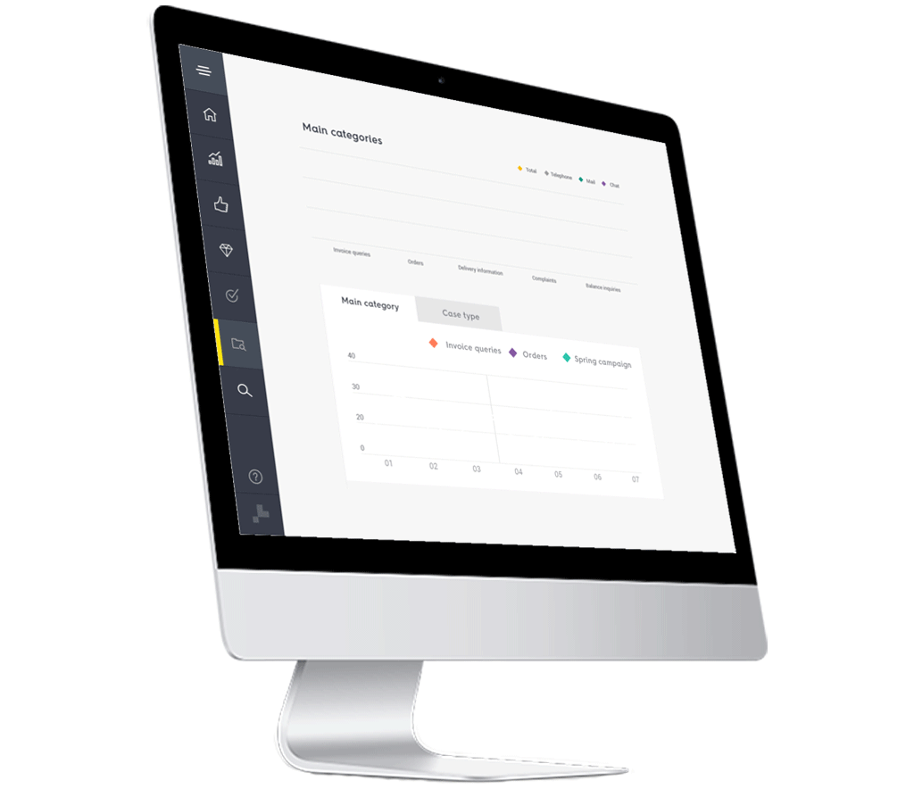 animation on monitor of categorization