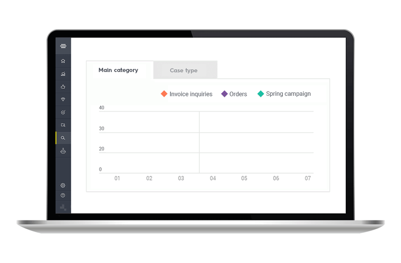 animation of categorization laptop
