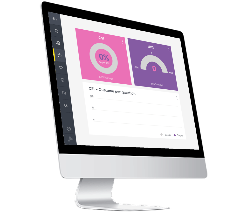 animation on monitor customer satisfaction